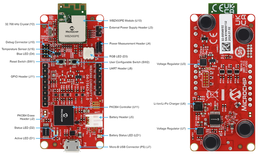 Microchip Technology Carte Curiosity WBZ450 (EV22L65A)